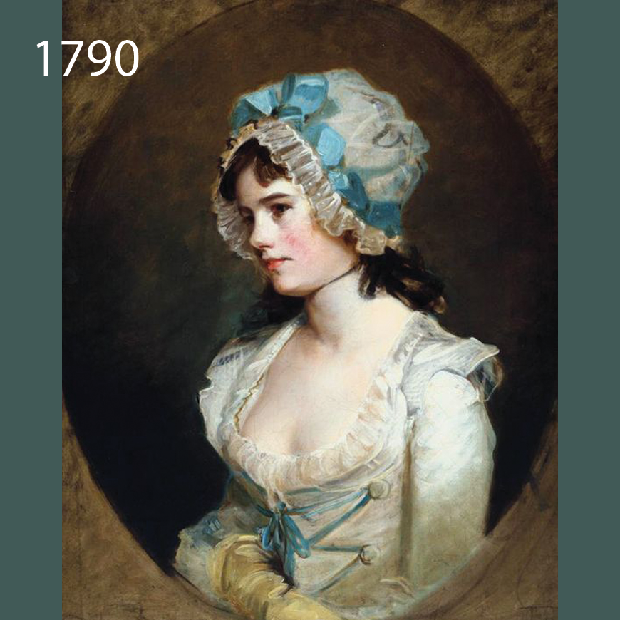 1790-1799  Fashion History Timeline