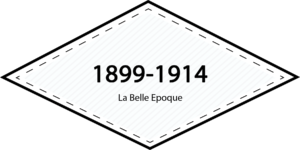 How Did La Belle Époque Become Europe's Golden Age?