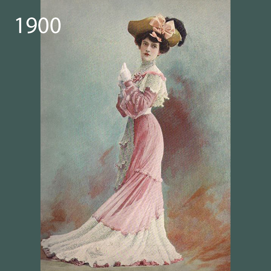 1890-1914 La Belle Epoque Edwardian Fashion History