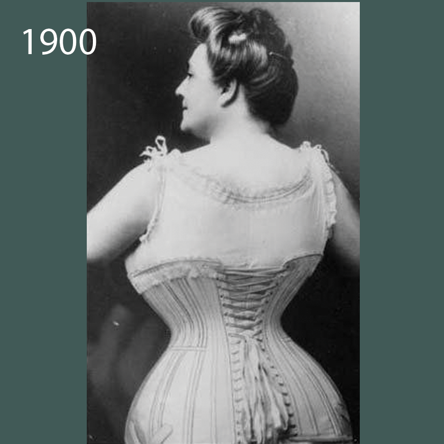 Fashion History: Edwardian Style of the Late 1890s–1914 - Bellatory