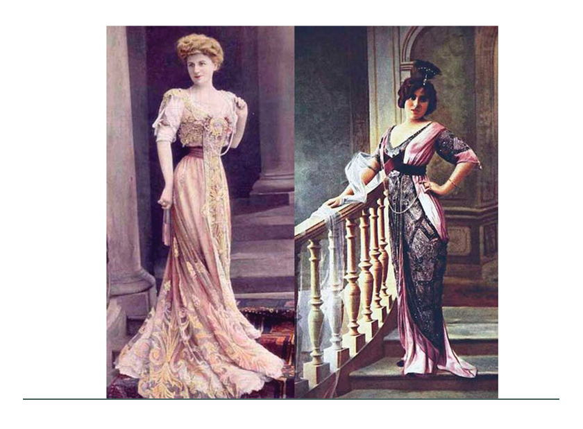 History of Corsets 1780-1912