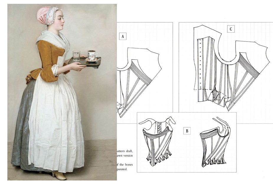 Quilted Pair of Bodies (Corset) 1550 - 1630, Mantua maker, Historical  Sewing Patterns (Women) - PAPER PATTERNS, Patterns (all paper)