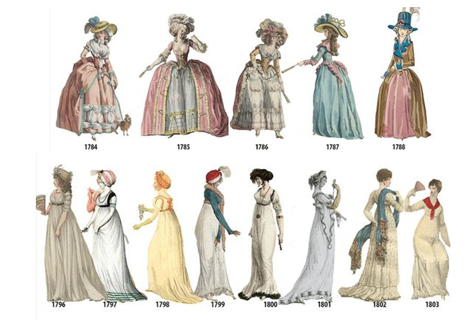 Fashion history, the turn of the corset