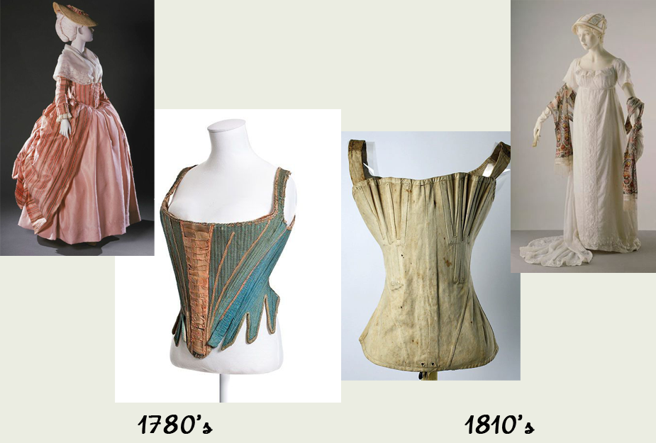 History of Corsets 1780-1912  Muslin dress, Corset, Fashion