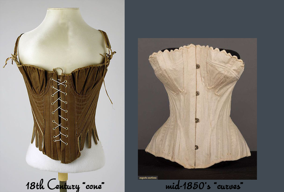 History of Corsets 1780-1912  Muslin dress, Corset, Fashion